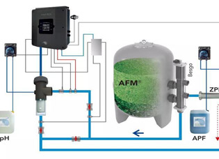 沈陽水處理設備廠家說說說別墅游泳池水處理設備